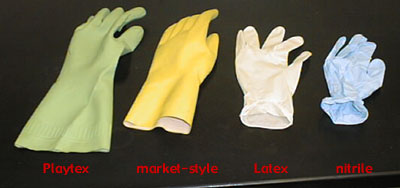 Glove types